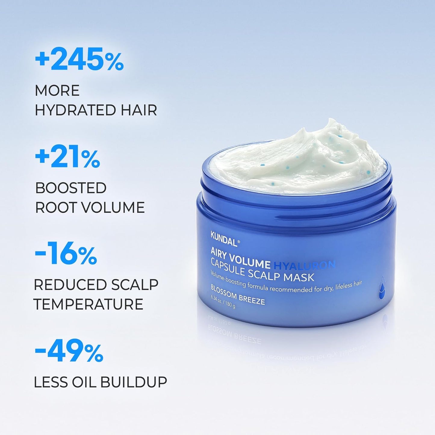 Airy Volume Hyaluron Capsule Scalp Mask Blossom Breeze – Μάσκα Τριχωτού & Μαλλιών για Όγκο και Ενυδάτωση