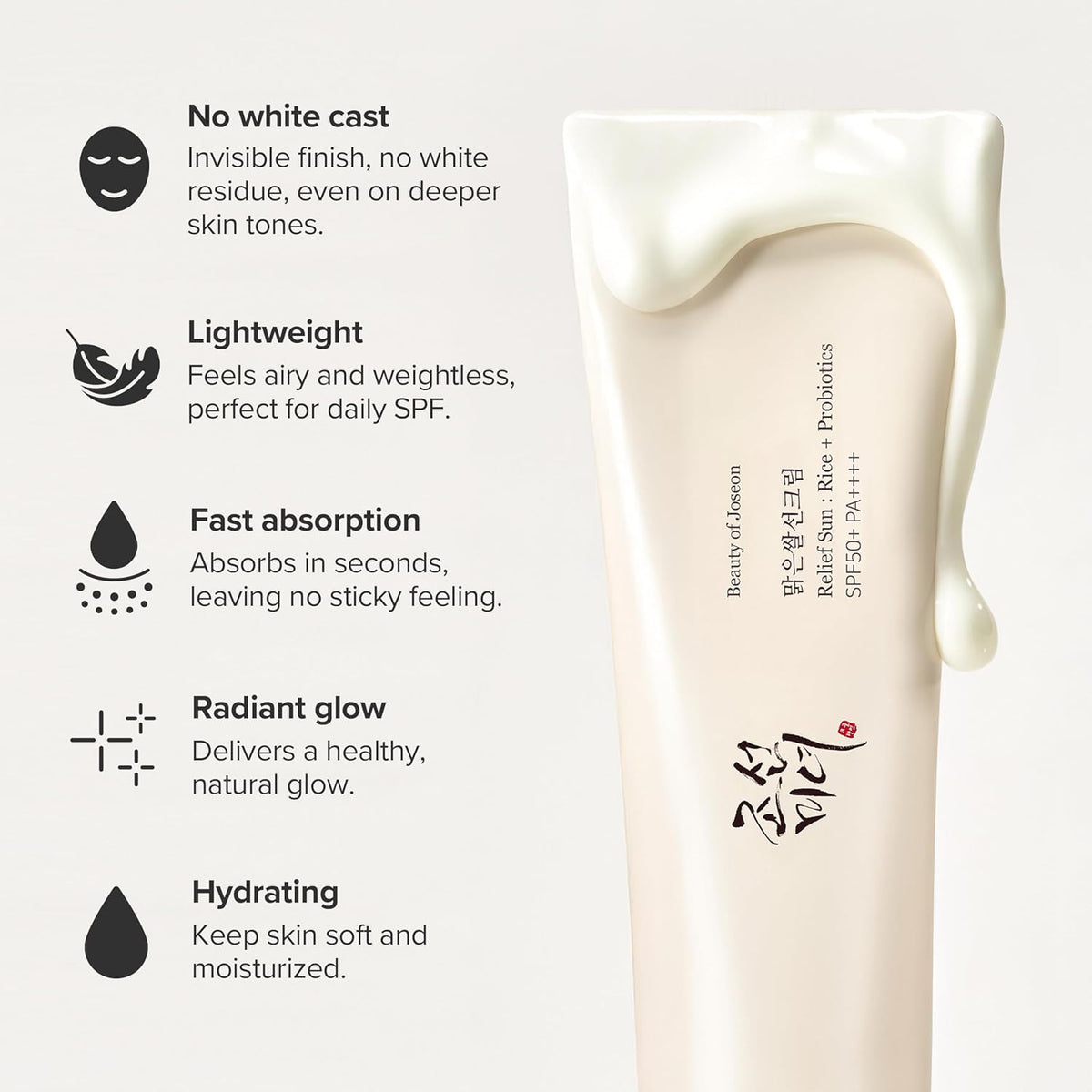Relief sunrice Probiotics - SPF50+/PA++++