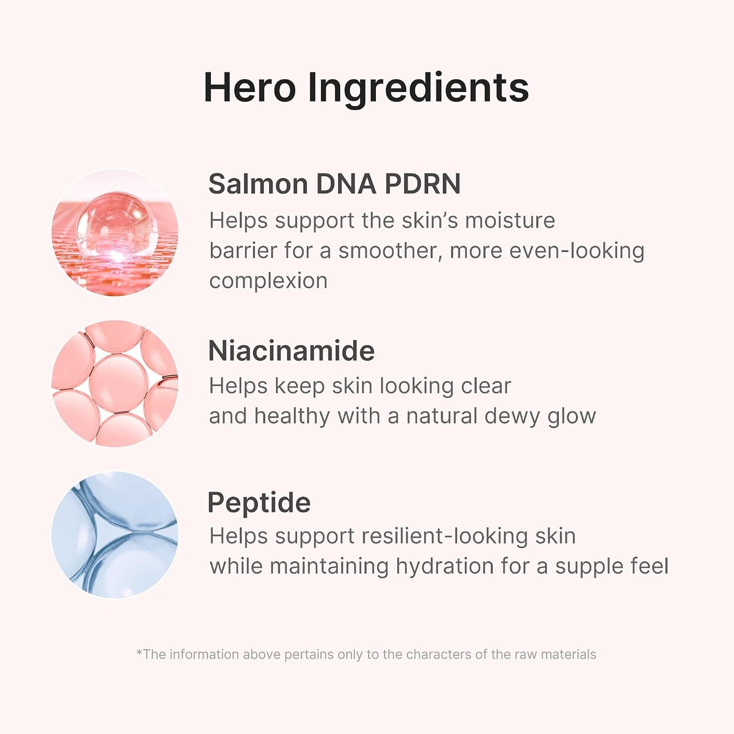 PDRN Pink Peptide Serum Mask – Ενυδατική Υφασμάτινη Μάσκα Λάμψης & Ελαστικότητας με PDRN & Πεπτίδια