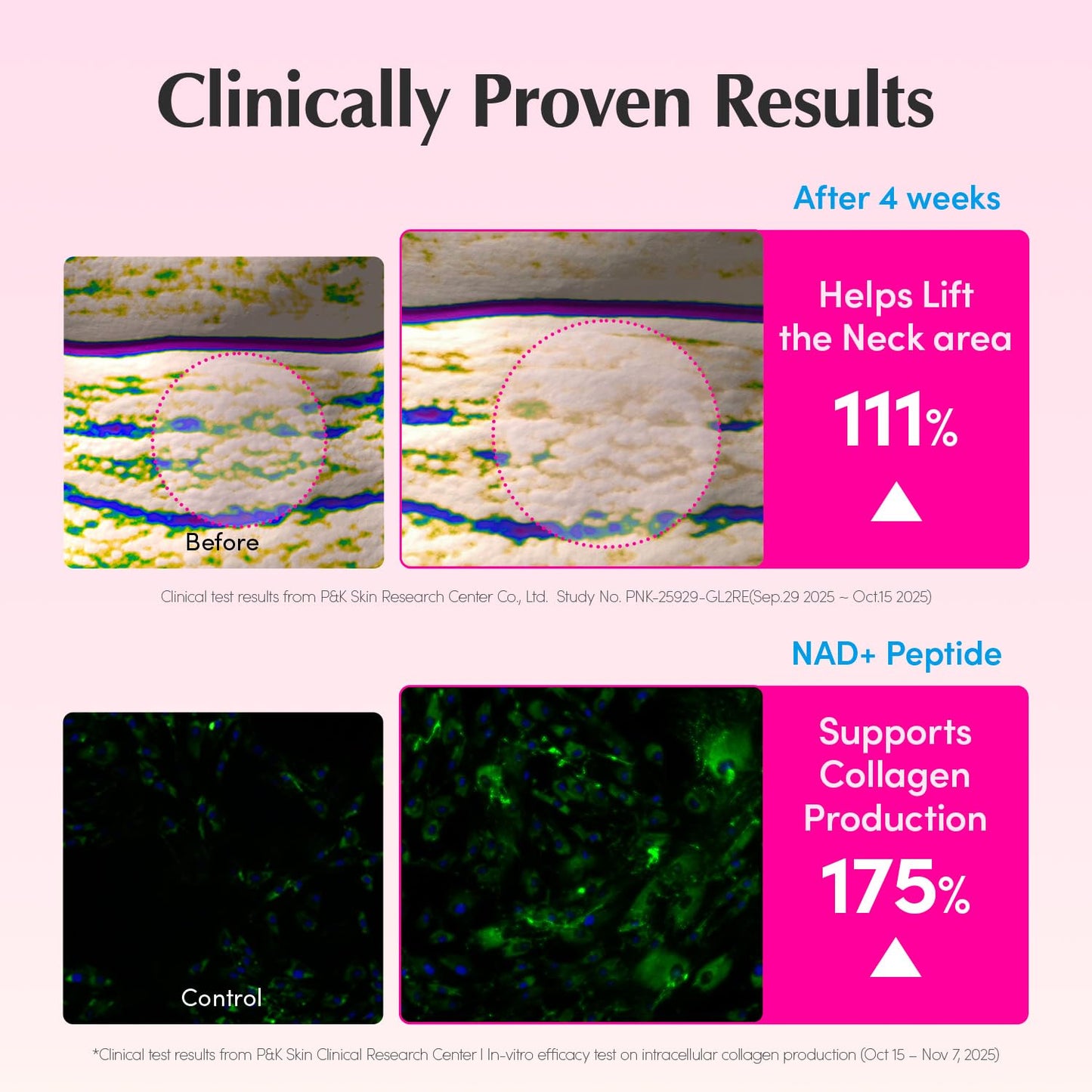 NAD+ Peptide Boosting Cream – Αντιγηραντική Κρέμα Σύσφιξης για Ελαστικότητα & Lifting