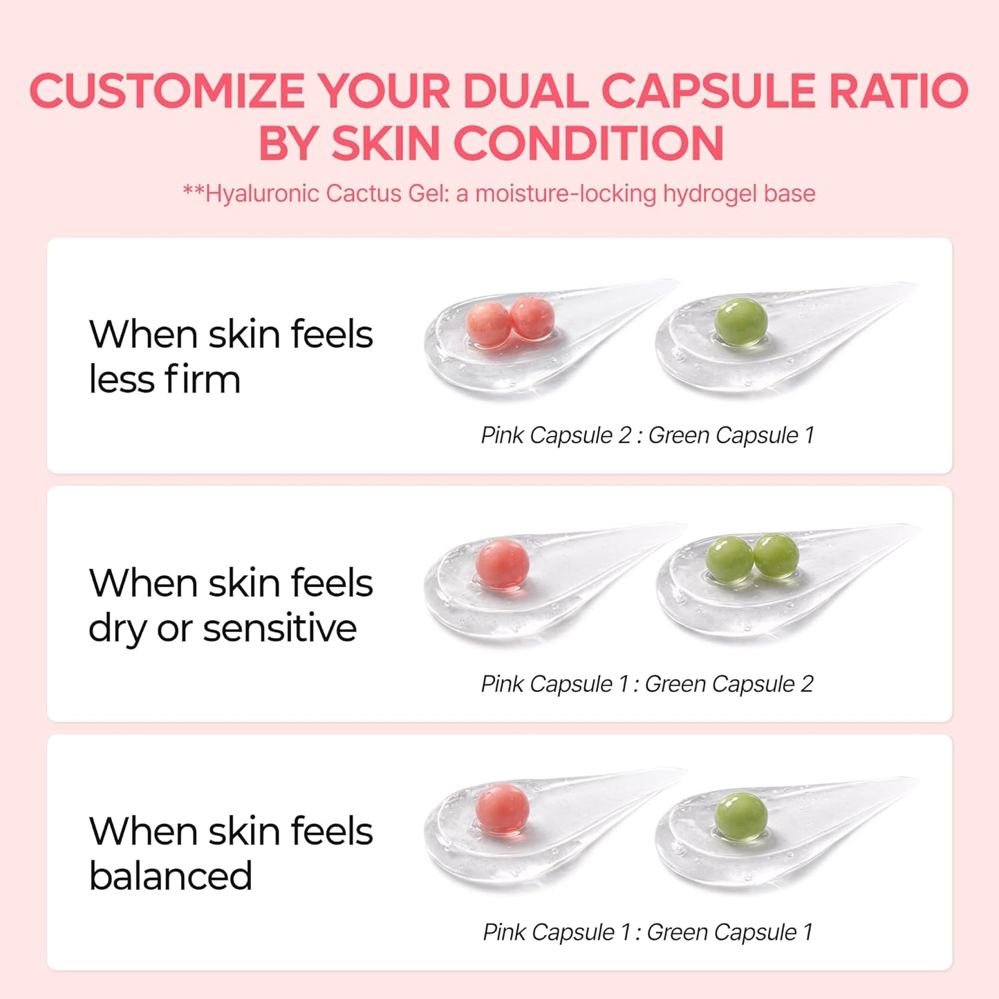 Cactox Pore Relief Dual Capsule Cream -  Κρέμα Διπλής Δράσης με Κάψουλες για Πόρους, Σύσφιξη & Ενυδάτωση