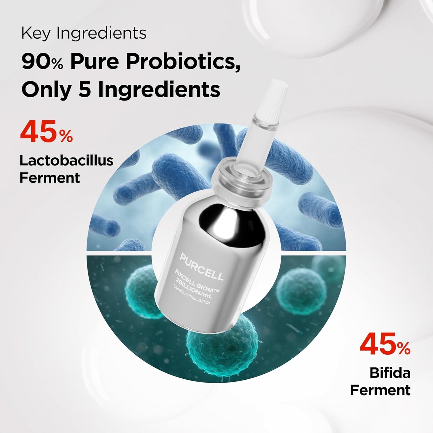 Pixcell BIOM™ 2Billion/ml Serum - Ορός Ενίσχυσης Μικροβιώματος & Επιδερμιδικού Φραγμού
