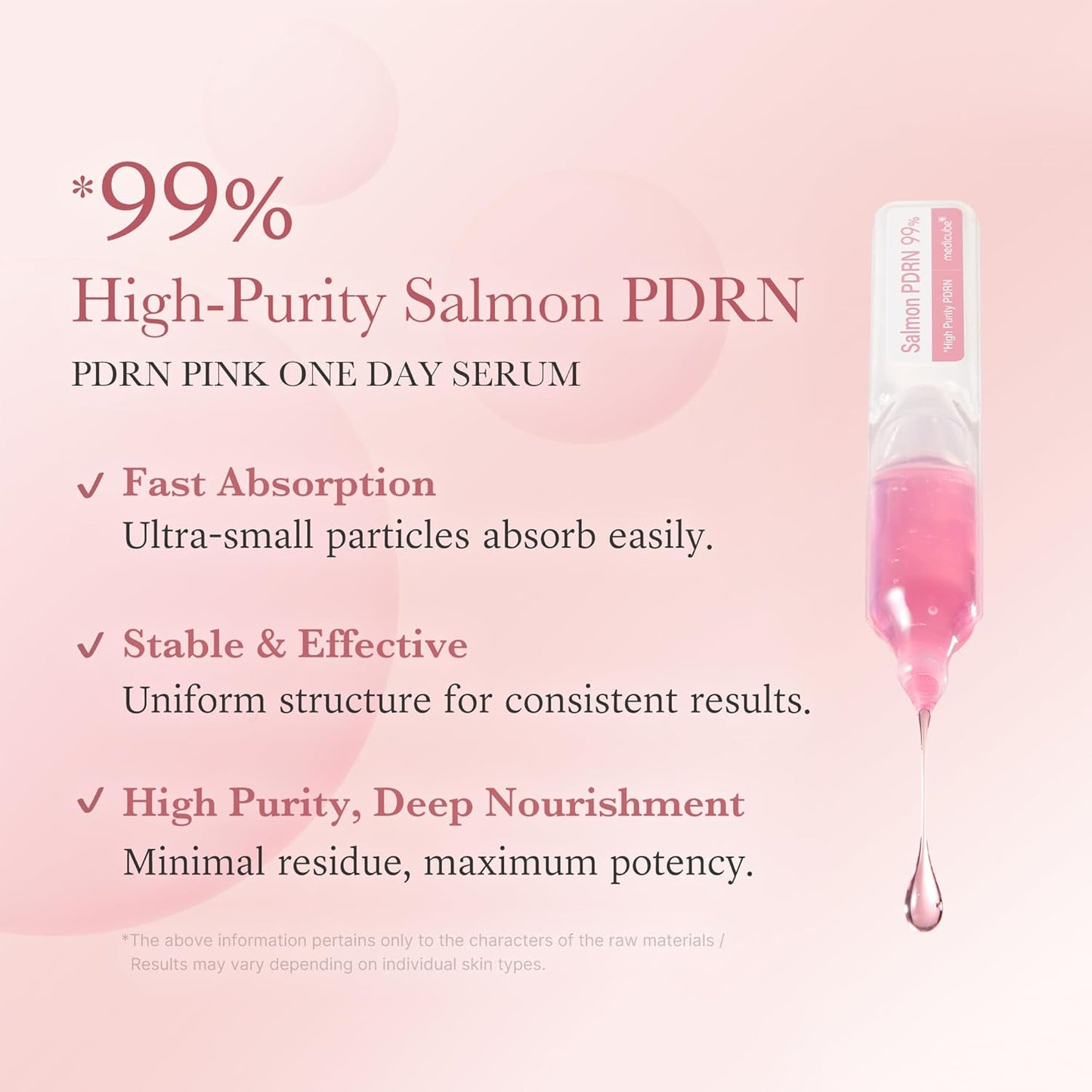 PDRN Pink One Day Serum Set - Εντατική Αναζωογόνηση & Λάμψη σε Μία Δόση