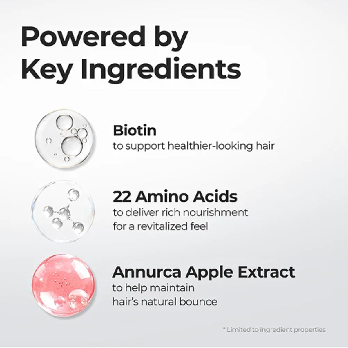 Annurcatin Hair Perfume – Αρωματικό Mist Μαλλιών για Λάμψη & Ενυδάτωση