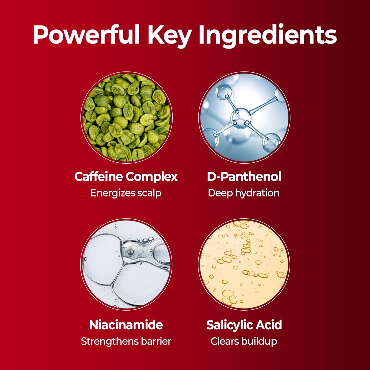 Caffeine Shampoo White Musk – Σαμπουάν με Καφεΐνη για Τόνωση, Όγκο & Ενδυνάμωση Μαλλιών