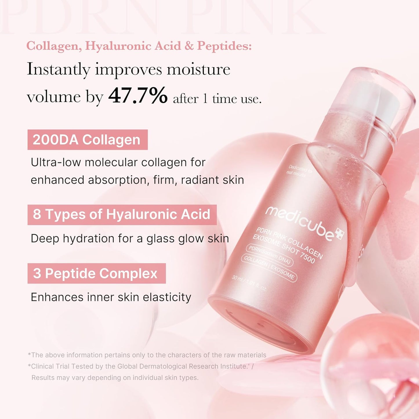 PDRN Pink Exosome Shot Serum 7500 - Ορός micro-needling για ατέλειες, δυσχρωμίες & ανομοιόμορφη υφή