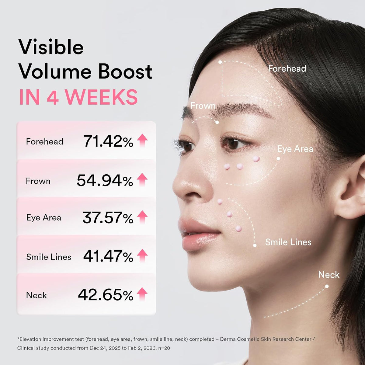 PDRN Volume Fill-it Booster Cream – Κρέμα Σύσφιξης & Όγκου με PDRN, Volufiline & Retinal