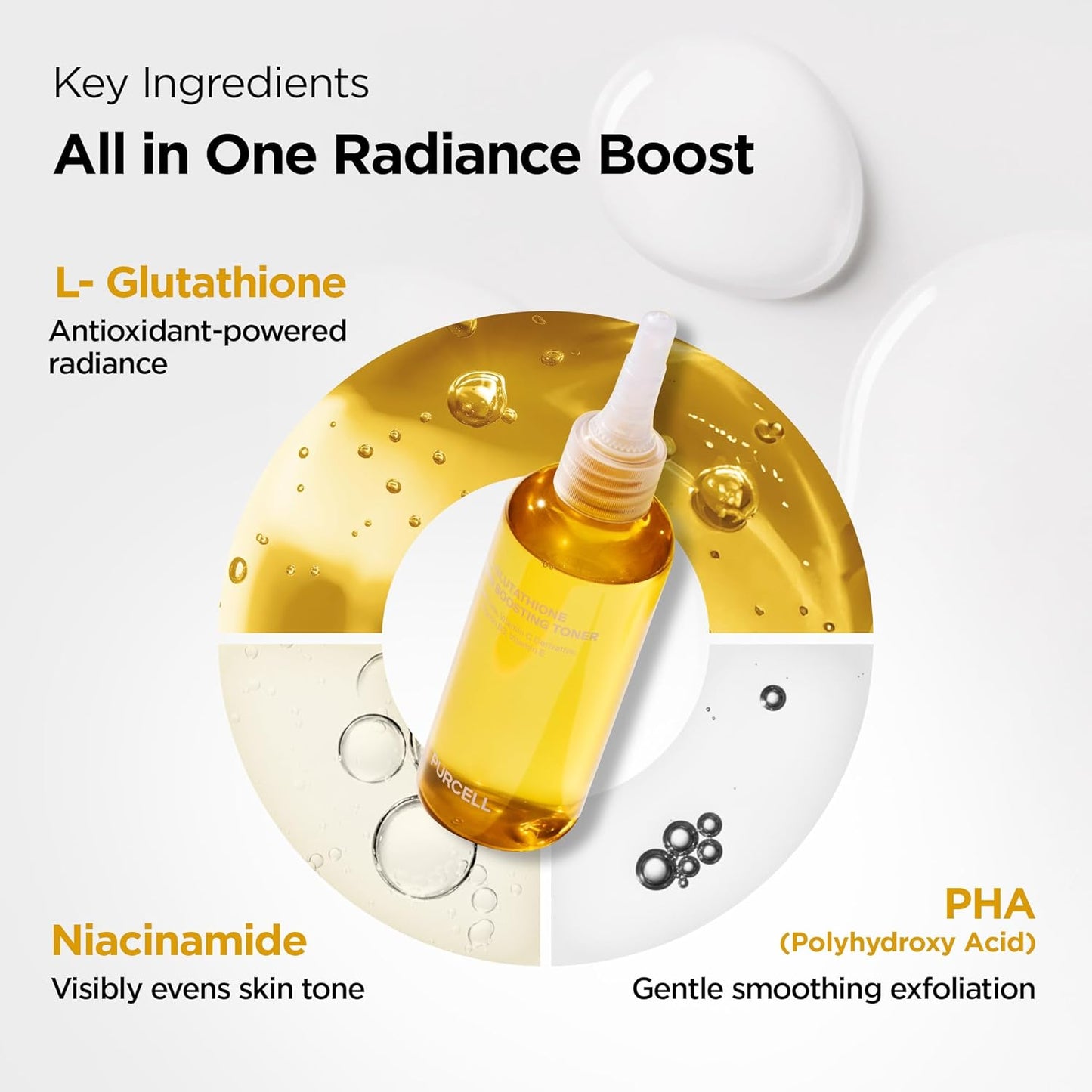 L-Glutathione Vitamin Boosting Toner – Τονωτική Λοσιόν Λάμψης & Ήπιας Απολέπισης