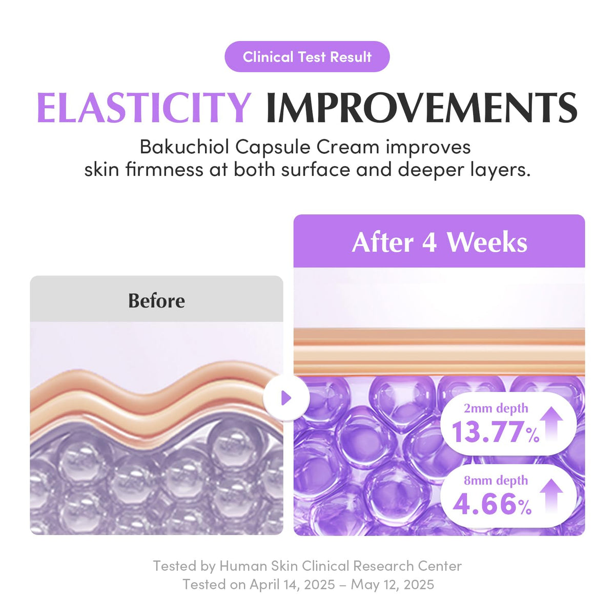 Bakuchiol Plumping Capsule Cream - Ενυδατική Κρέμα Σύσφιξης με Κάψουλες Καθαρής Μπακουχιόλης
