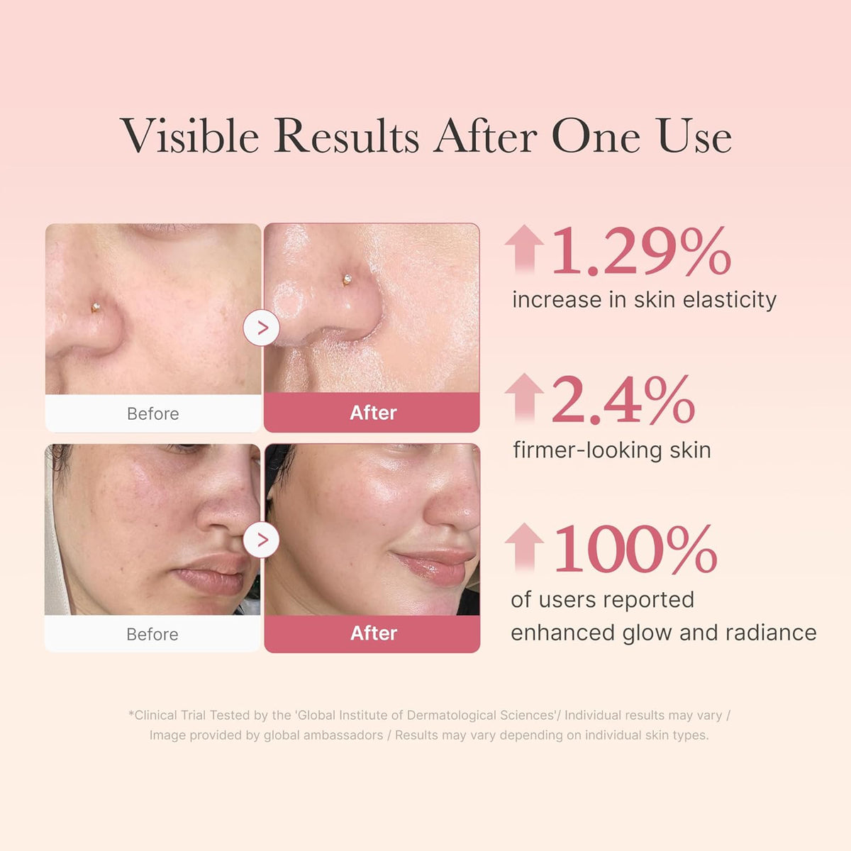 Collagen Jelly Cream 110 ml - Κρέμα τζελ με 98% υδρολυμένο κολλαγόνο