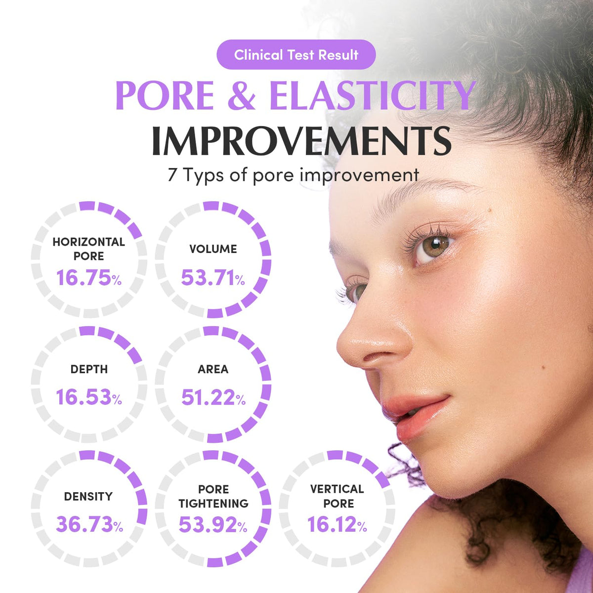 Bakuchiol Plumping Capsule Cream - Ενυδατική Κρέμα Σύσφιξης με Κάψουλες Καθαρής Μπακουχιόλης