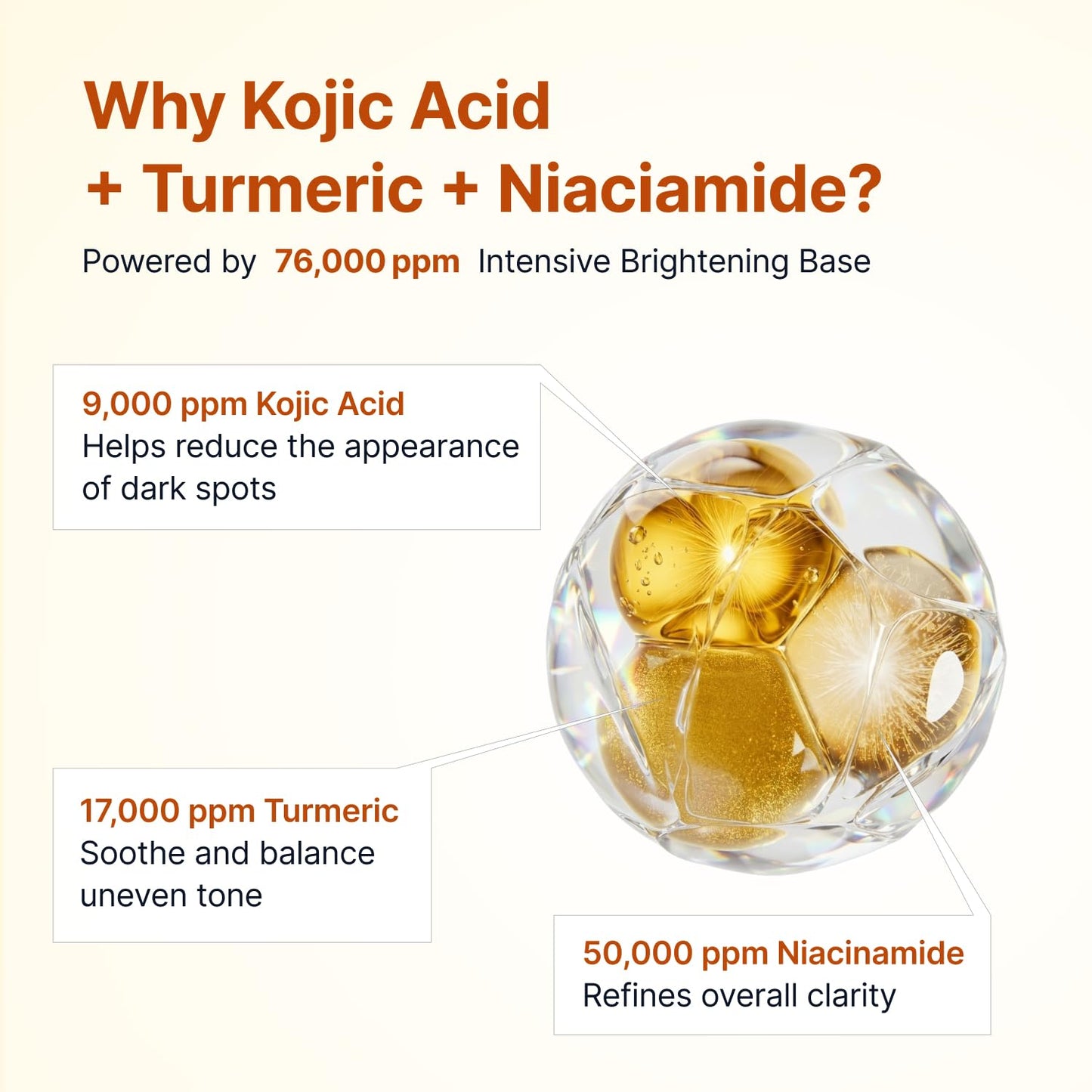 Kojic Acid Niacinamide Brightening Ampoule 40ml – Αμπούλα Λάμψης & Κατά των Κηλίδων με Kojic Acid