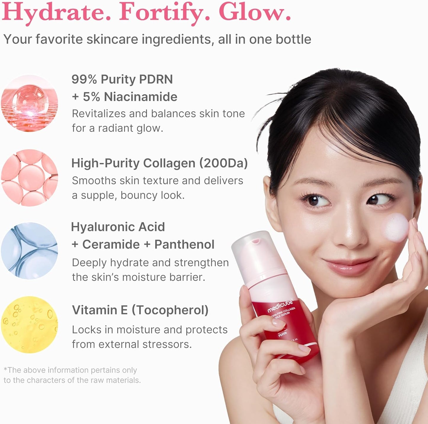 PDRN Pink Collagen Bubble Serum – Serum Προσώπου με Μικροφυσαλίδες για Λάμψη, Ενυδάτωση & Ελαστικότητα με PDRN & Κολλαγόνο