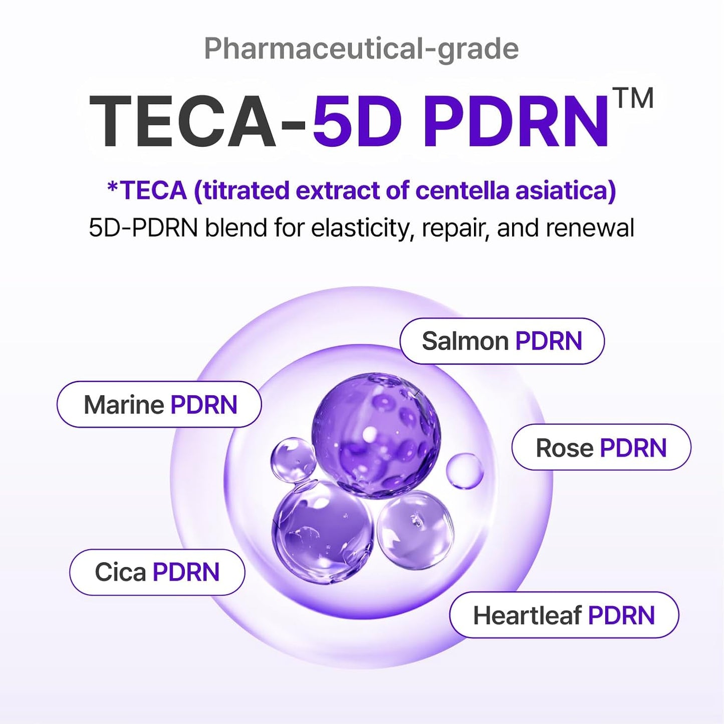 Expert Madeca Cream Active Renew PDRN - Αναπλαστική & Συσφιγκτική Κρέμα Προσώπου με TECA & PDRN