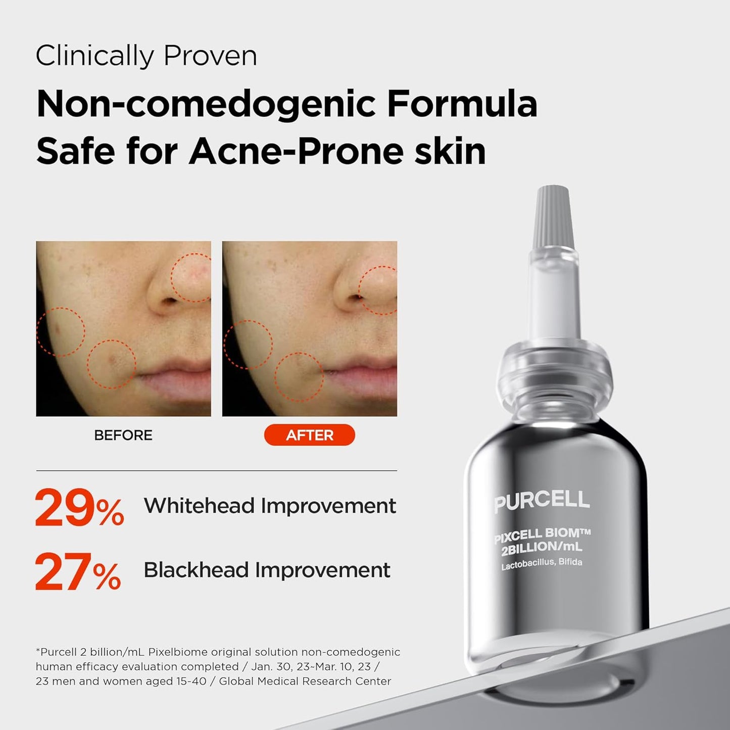 Pixcell BIOM™ 2Billion/ml Serum - Ορός Ενίσχυσης Μικροβιώματος & Επιδερμιδικού Φραγμού