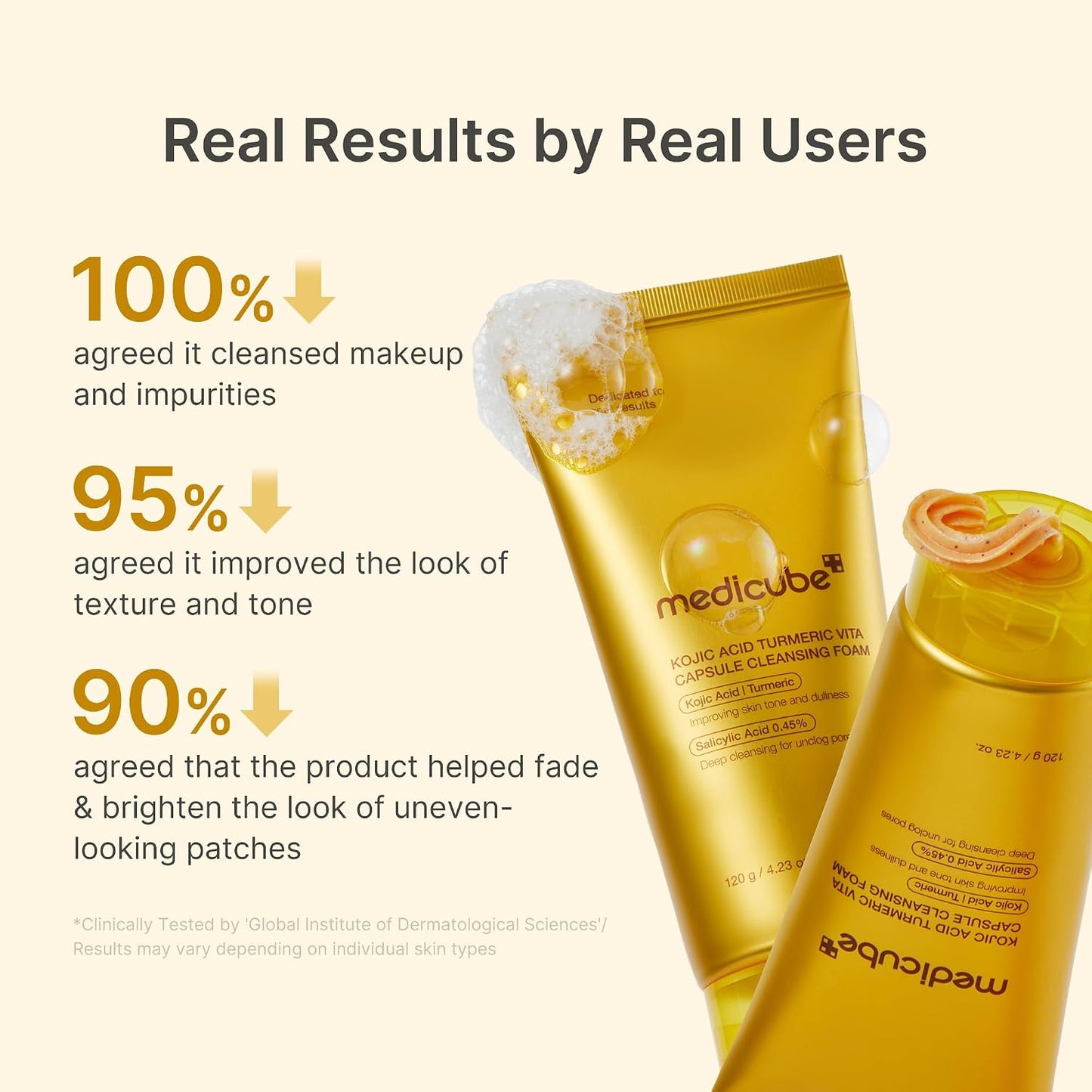 Medicube Kojic Acid Turmeric Vita Capsule Cleansing Foam – Αφρός Καθαρισμού Λάμψης & Ομοιόμορφου Τόνου με Κοτζικό Οξύ, Κουρκουμά & Βιταμίνες
