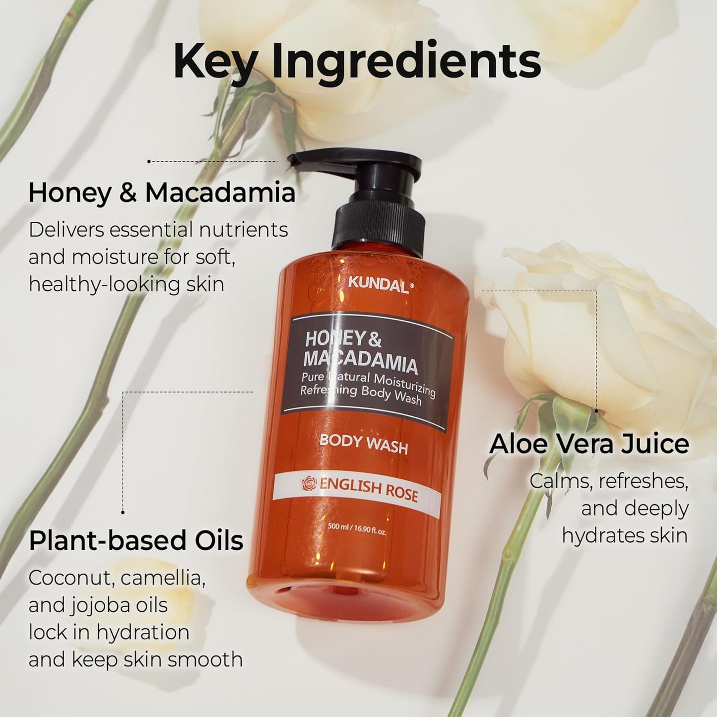 Honey & Macadamia Pure Body Wash Baby Powder – Ενυδατικό Αφρόλουτρο με Μέλι & Macadamia