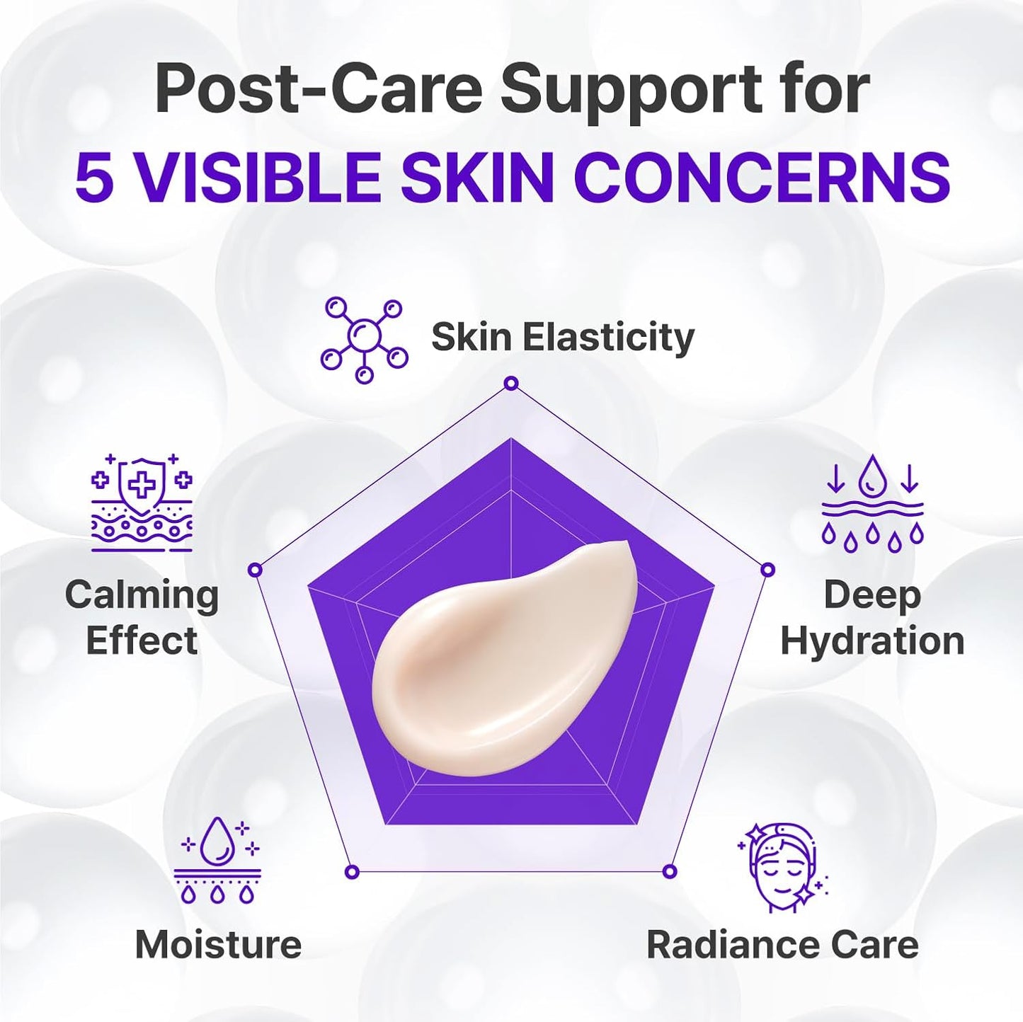 Expert Madeca Cream Active Renew PDRN - Αναπλαστική & Συσφιγκτική Κρέμα Προσώπου με TECA & PDRN