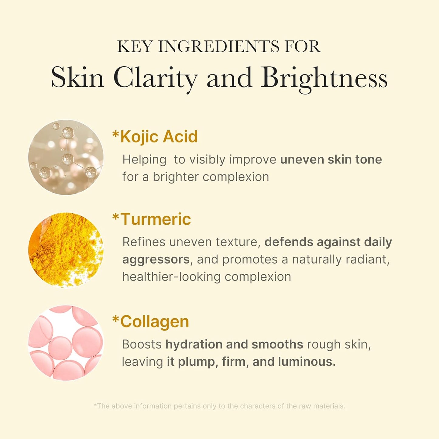Kojic Acid Turmeric Night Wrapping Mask – Μάσκα Νύχτας Λάμψης & Σύσφιξης με Κοζικό Οξύ & Κουρκουμά