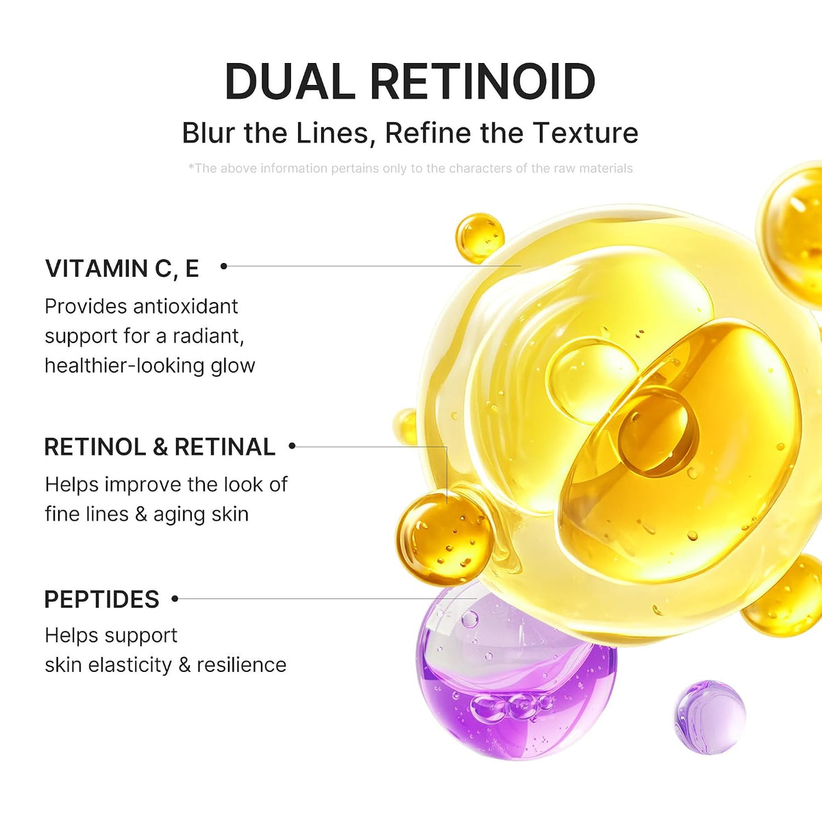 Retinol NMN Boosting Serum – Συσφικτικός Ορός Ρετινόλης για Πόρους & Λεπτές Γραμμές