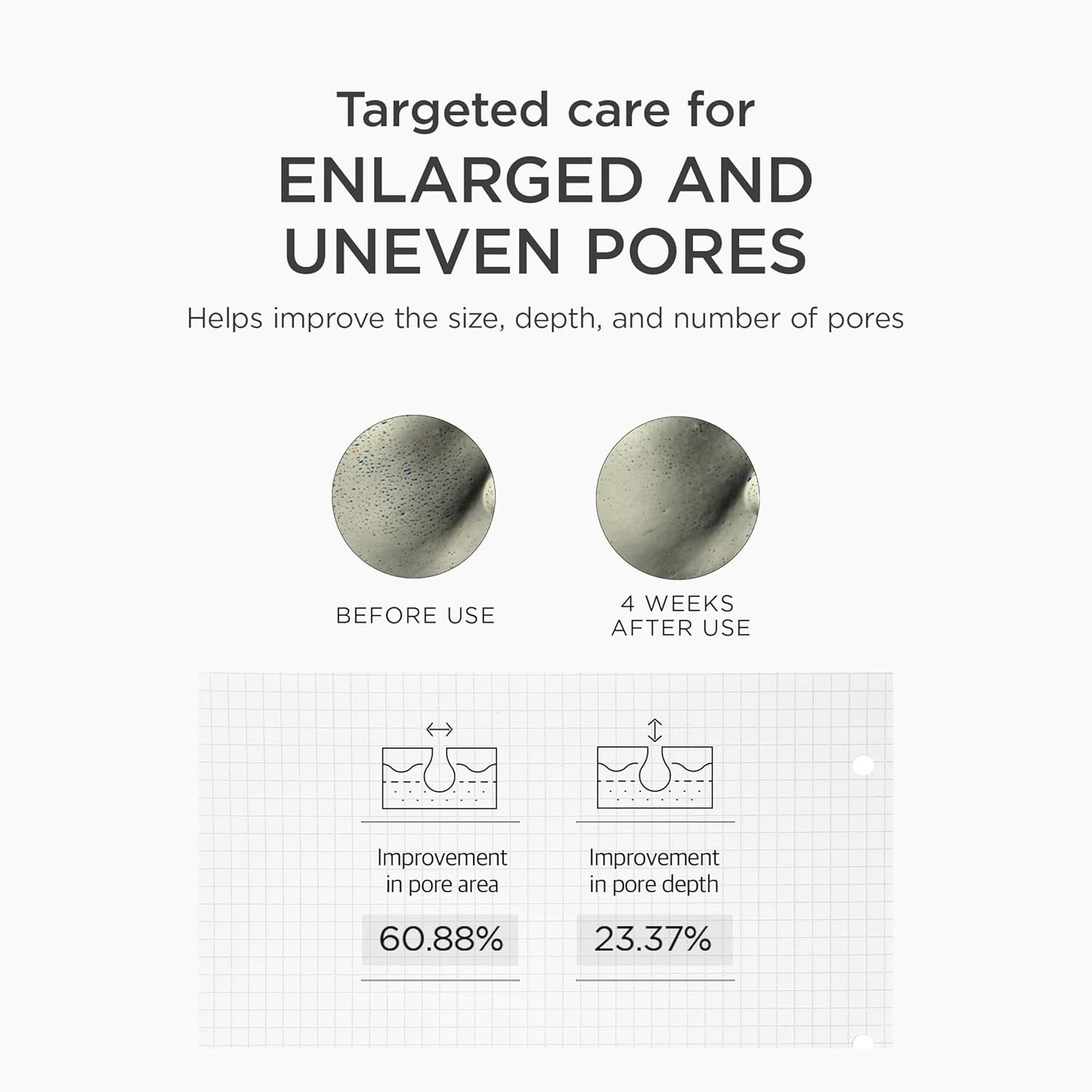 Niacinamide 10 Boosting Shot Ampoule - Ενισχυμένη Αμπούλα Νιασιναμίδης 10% για Πόρους & Λάμψη