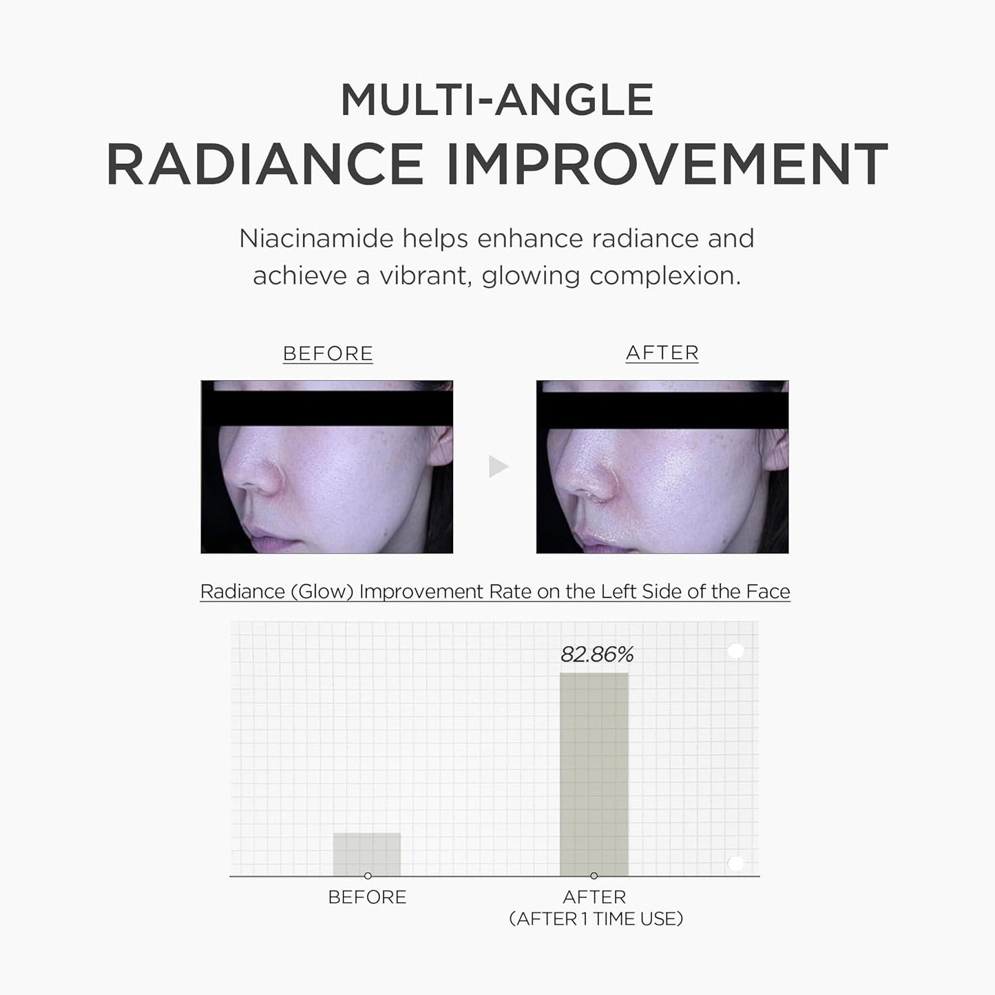 Niacinamide 10 Boosting Shot Ampoule - Ενισχυμένη Αμπούλα Νιασιναμίδης 10% για Πόρους & Λάμψη