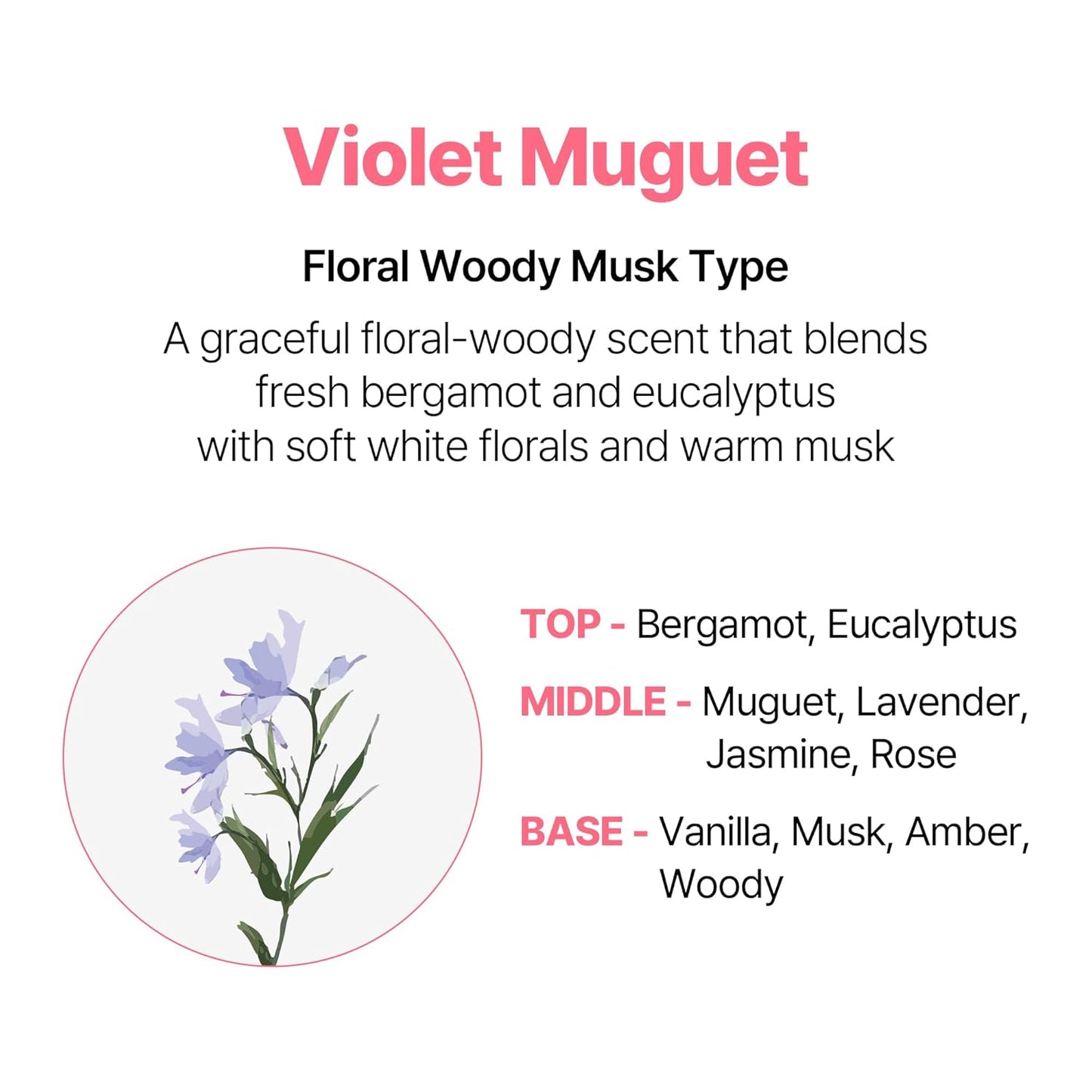 Protein Bonding Care Hair Mist Violet Muguet – Διφασικό Serum Mist Επανόρθωσης & Θρέψης για Λεία, Λαμπερά Μαλλιά