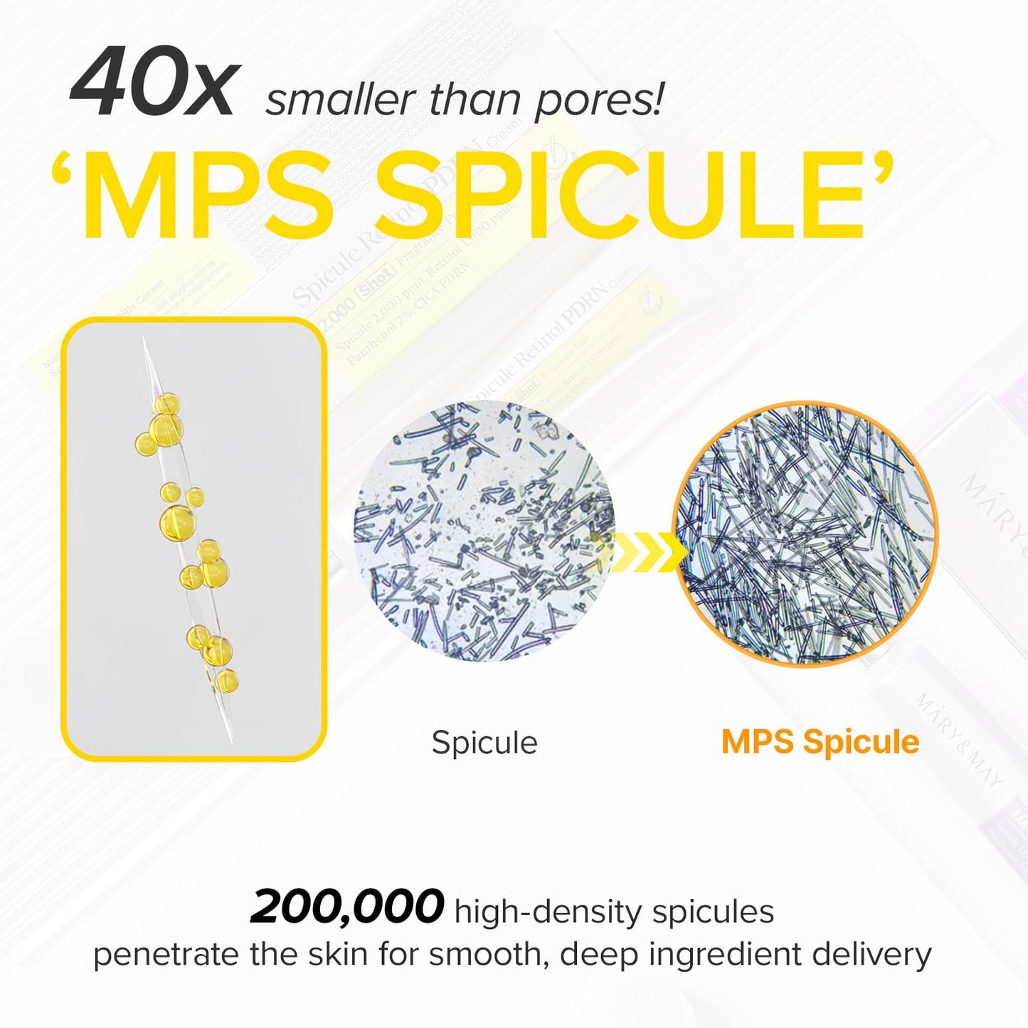 Spicule Retinol PDRN Cream - Κρέμα Αναγέννησης για Πόρους, Ρυτίδες & Ομοιόμορφη Όψη