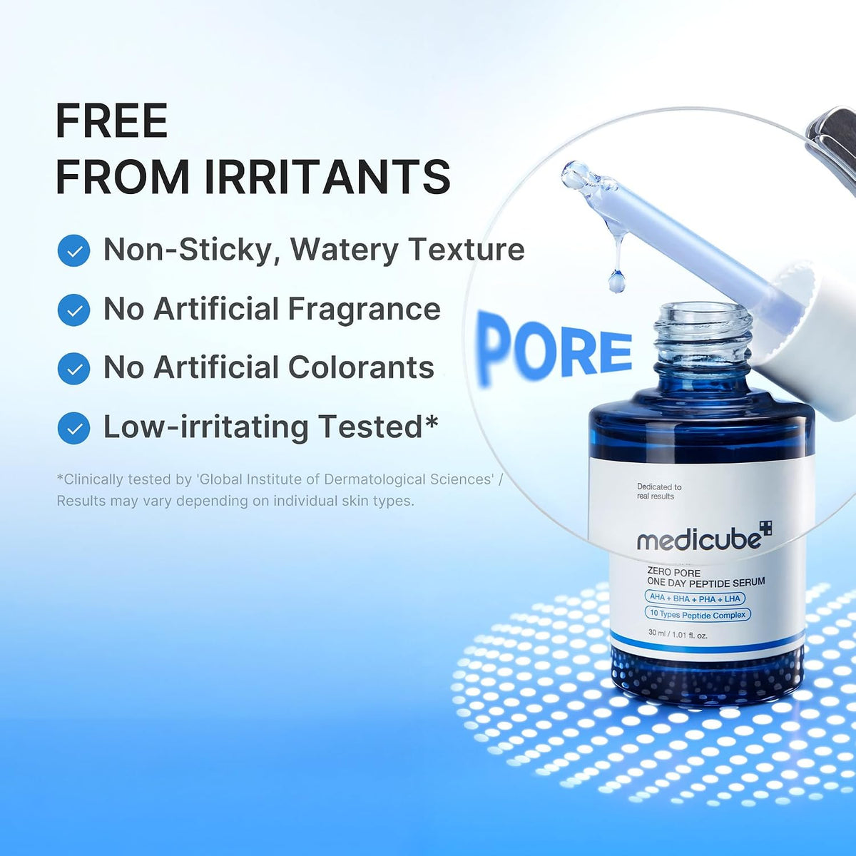 Zero Pore One Day Peptide Serum – Ορός Προσώπου για Σύσφιξη Πόρων, Λείανση & Ρύθμιση Λιπαρότητας με 10 Πεπτίδια & AHA/BHA/PHA/LHA