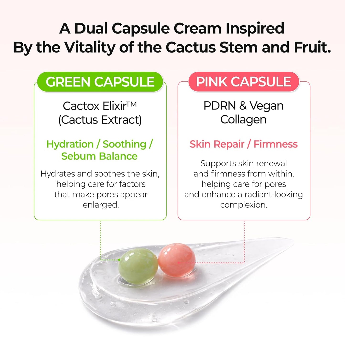Cactox Pore Relief Dual Capsule Cream -  Κρέμα Διπλής Δράσης με Κάψουλες για Πόρους, Σύσφιξη & Ενυδάτωση