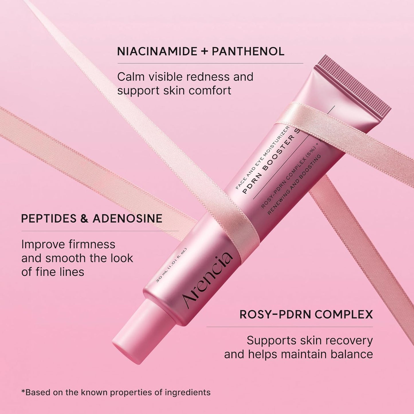 PDRN Booster Shot - Booster ανάπλασης & ενίσχυσης του δερματικού φραγμού με PDRN