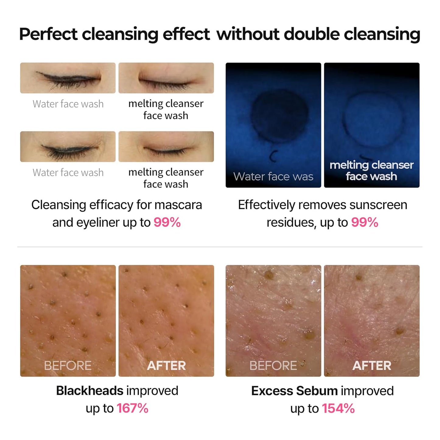 Melting Cleanser - Αφρός Καθαρισμού που “Λιώνει” το Μακιγιάζ