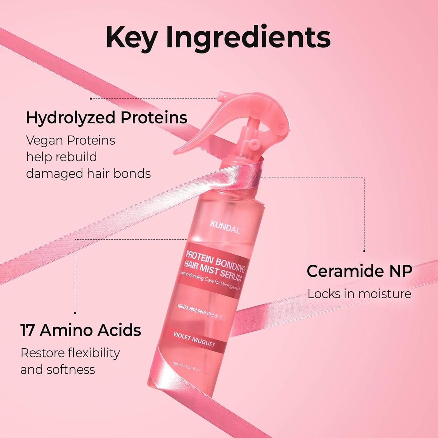 Protein Bonding Care Hair Mist Violet Muguet – Διφασικό Serum Mist Επανόρθωσης & Θρέψης για Λεία, Λαμπερά Μαλλιά
