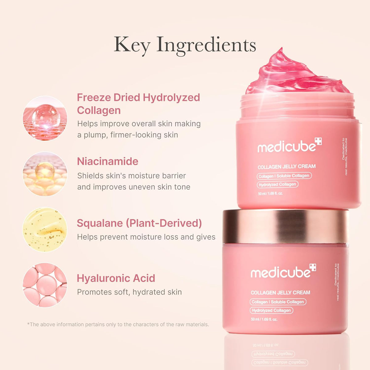 Collagen Jelly Cream 50ml - Κρέμα τζελ με 98% υδρολυμένο κολλαγόνο