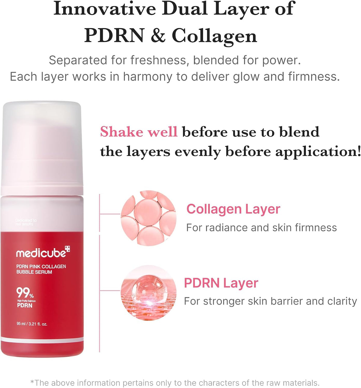 PDRN Pink Collagen Bubble Serum – Serum Προσώπου με Μικροφυσαλίδες για Λάμψη, Ενυδάτωση & Ελαστικότητα με PDRN & Κολλαγόνο