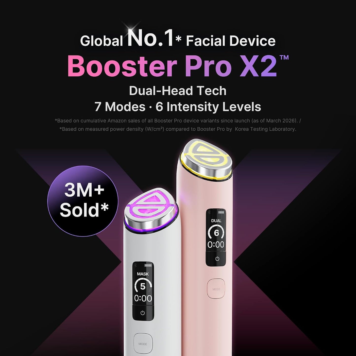 AGE-R Booster Pro X2 White - Συσκευή Προηγμένης Αντιγήρανσης & Σύσφιξης Προσώπου με 6 Λειτουργίες και LED Φωτοθεραπεία