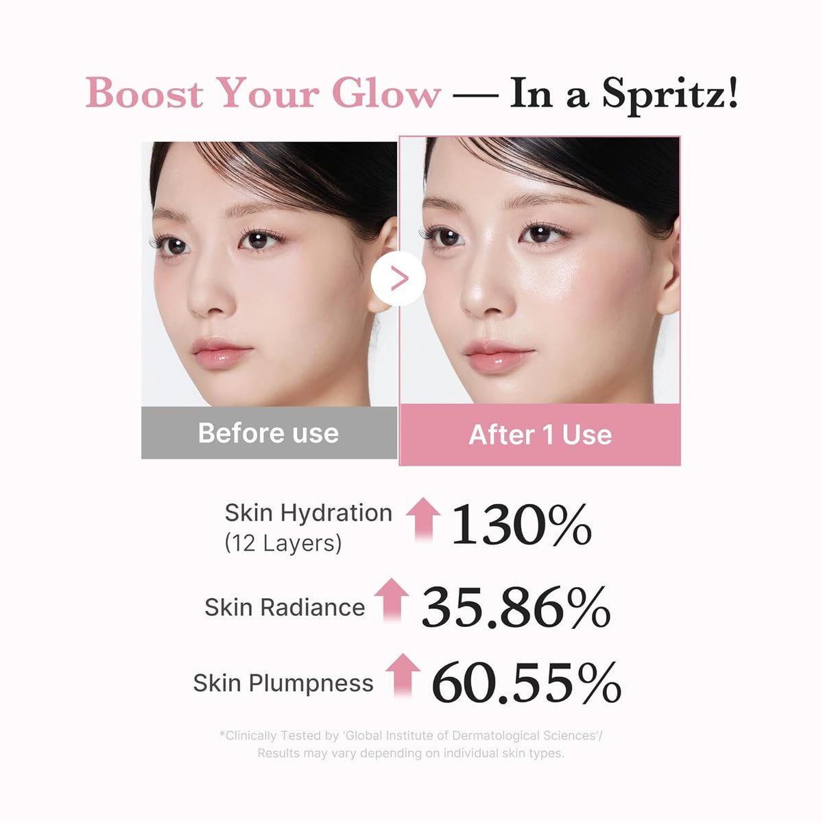 PDRN Pink Collagen Glow Jelly Mist Serum – Serum Mist Προσώπου με PDRN & Κολλαγόνο