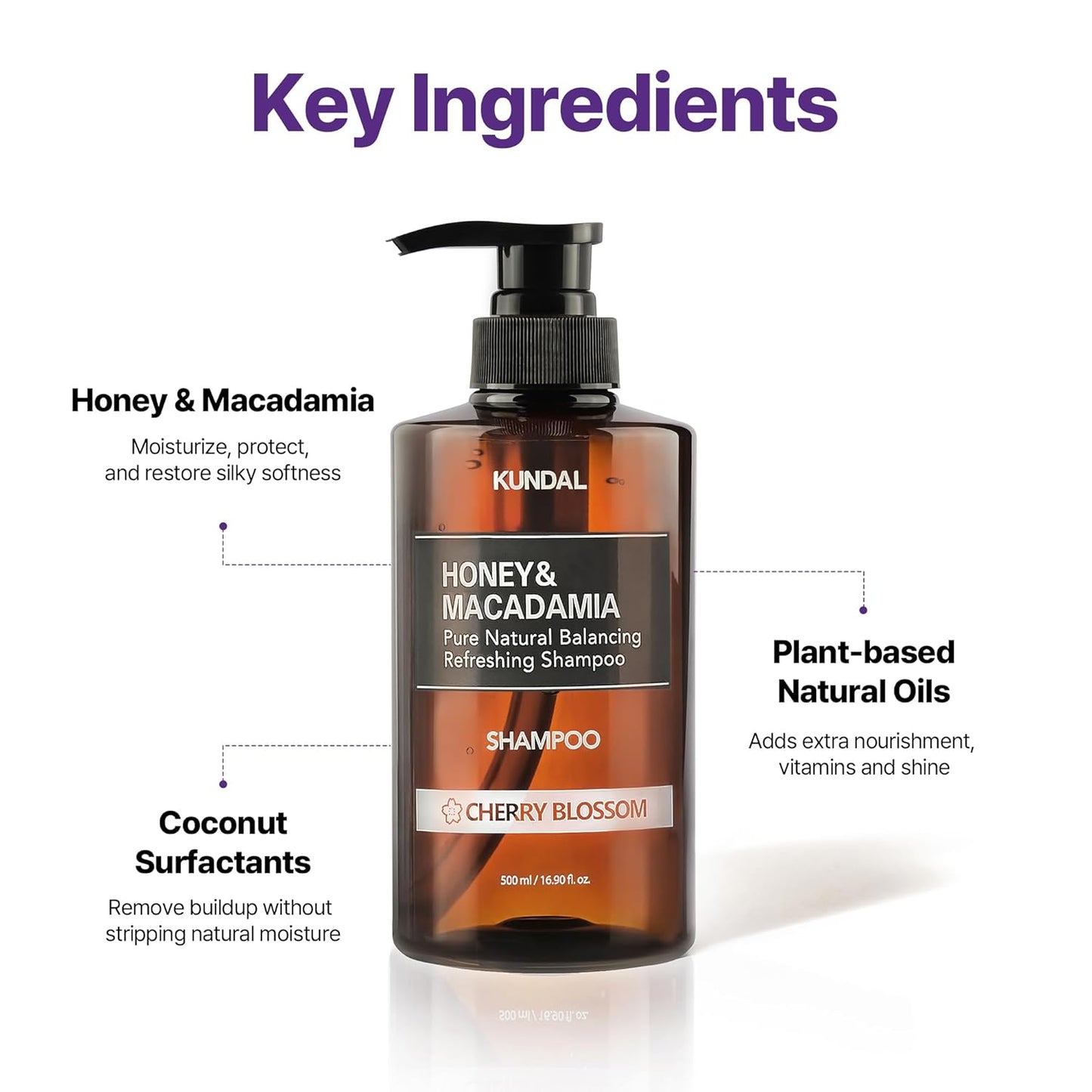 Honey & Macadamia Natural Shampoo White Musk - Σαμπουάν Ενυδάτωσης & Λάμψης με Λευκό Μόσχο