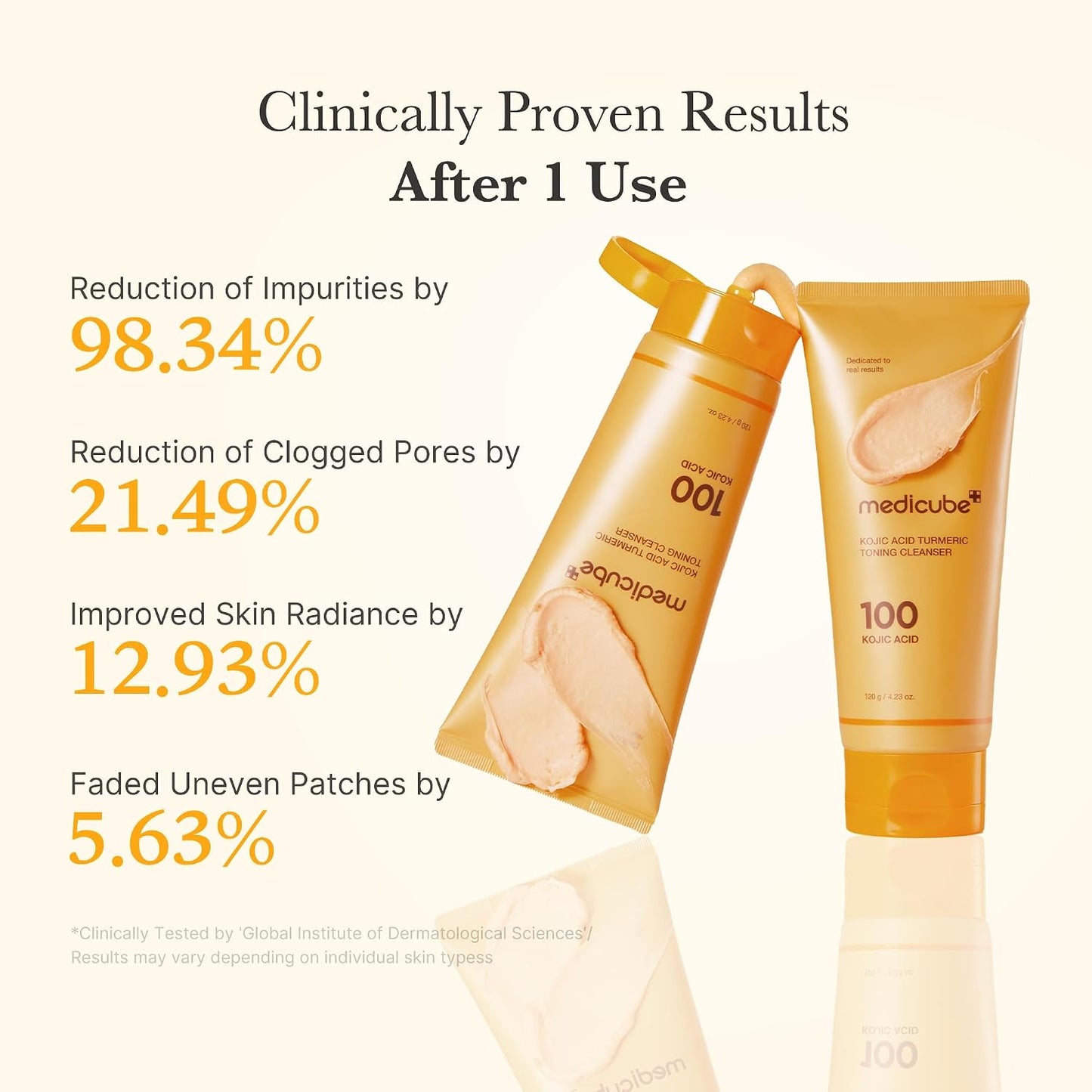 Kojic Acid Turmeric Toning Cleanser – Καθαριστικό Προσώπου Λάμψης & Ομοιόμορφου Τόνου με Κοτζικό Οξύ & Κουρκουμά