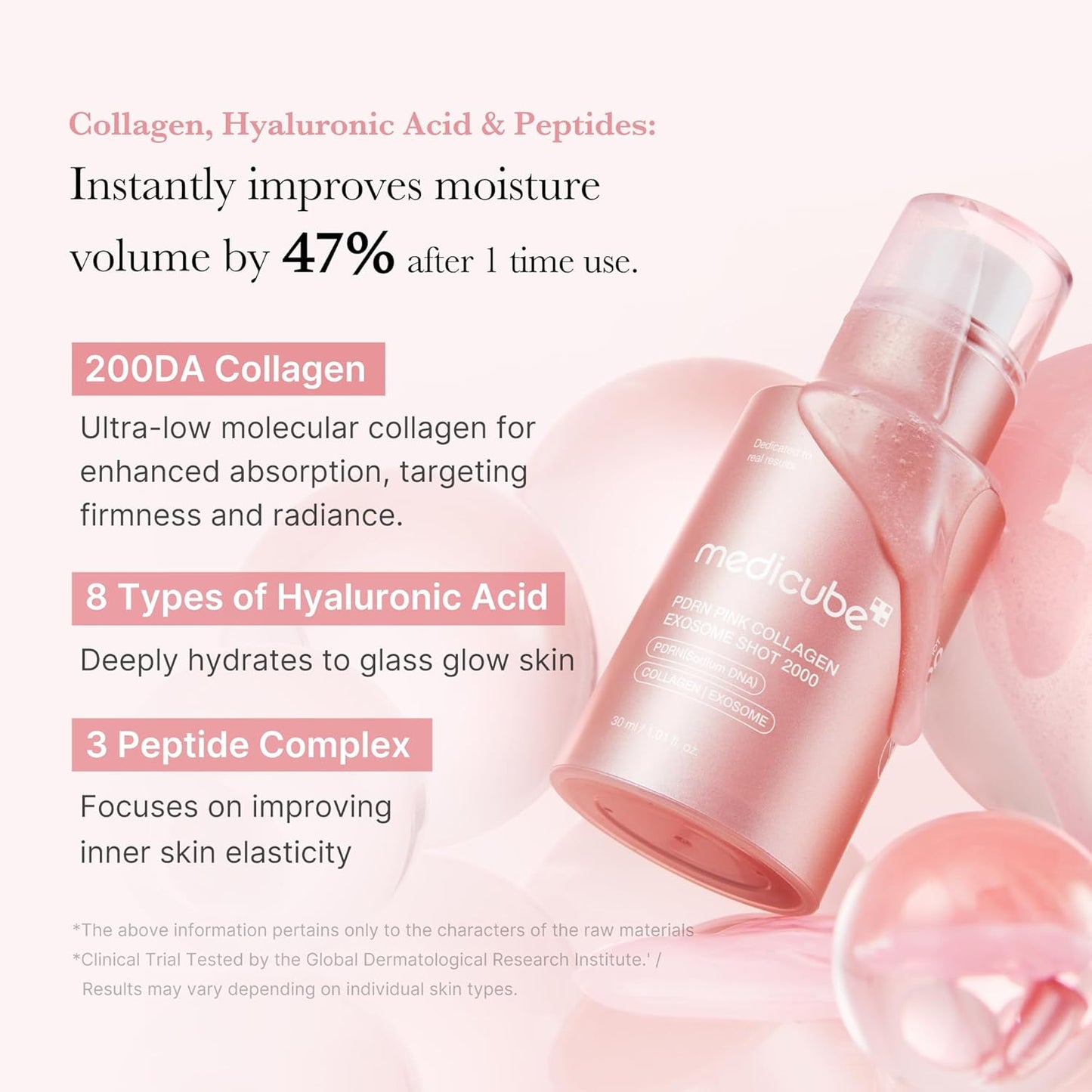 PDRN Pink Exosome Shot Serum 2000 - Ορός micro-needling για ατέλειες, δυσχρωμίες & ανομοιόμορφη υφή