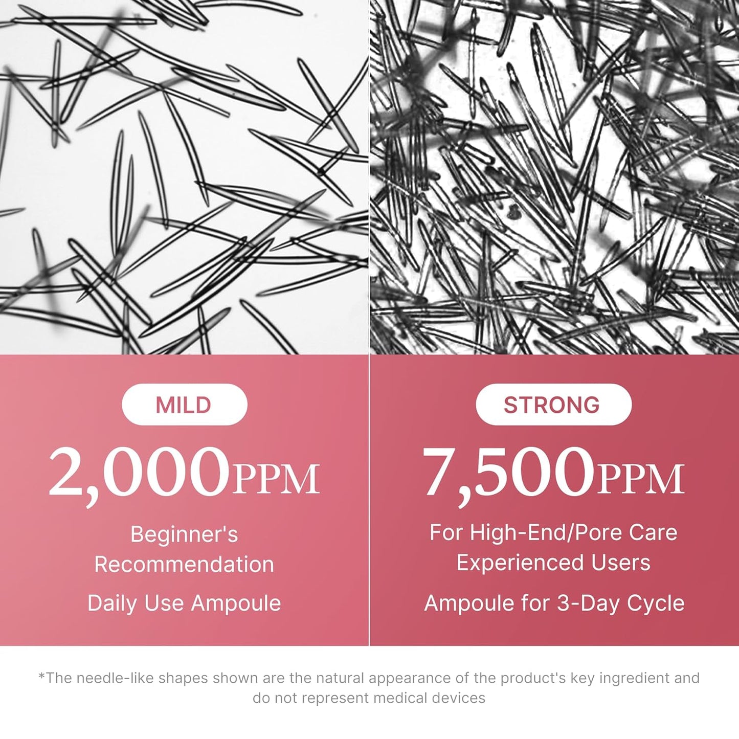 PDRN Pink Exosome Shot Serum 2000 - Ορός micro-needling για ατέλειες, δυσχρωμίες & ανομοιόμορφη υφή