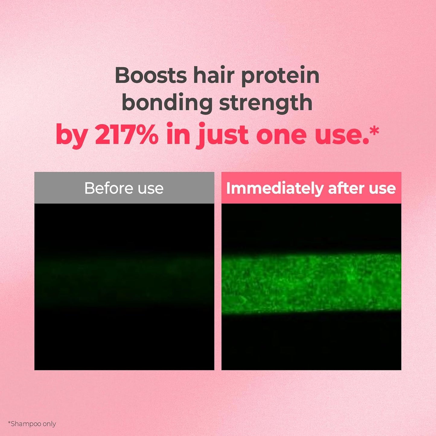 Protein Bonding Care Shampoo Violet Muguet – Σαμπουάν Επανόρθωσης με Πρωτεΐνες για Δυνατά & Λαμπερά Μαλλιά