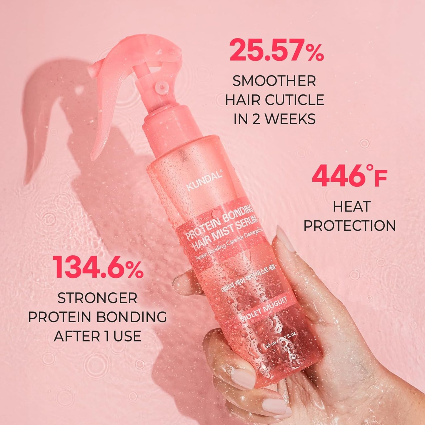 Protein Bonding Care Hair Mist Violet Muguet – Διφασικό Serum Mist Επανόρθωσης & Θρέψης για Λεία, Λαμπερά Μαλλιά