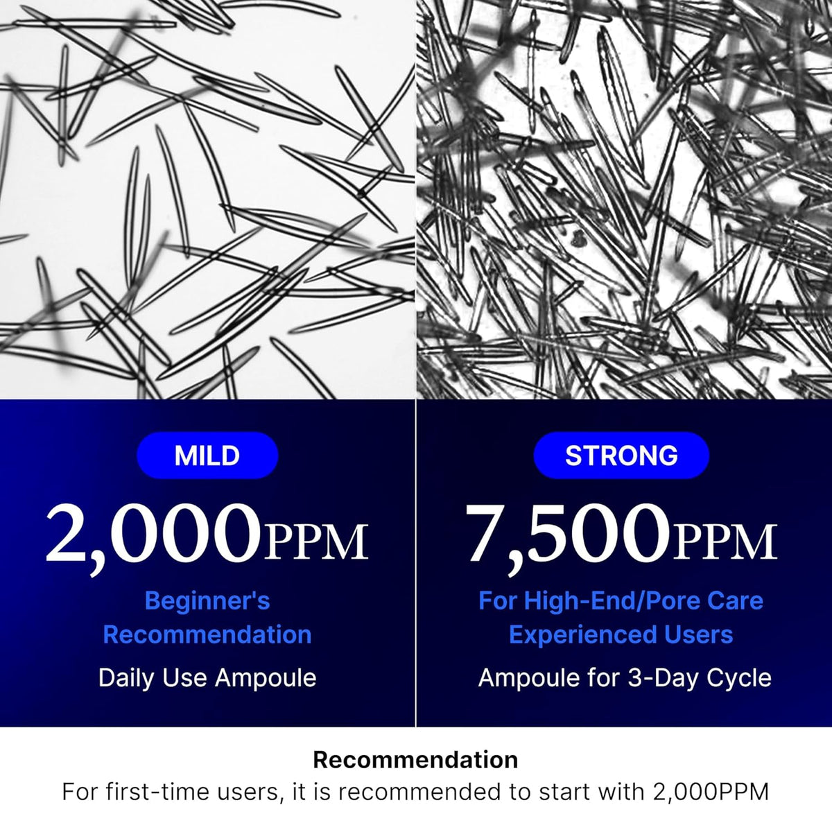 One Day Exosome Shot Pore Ampoule 2000