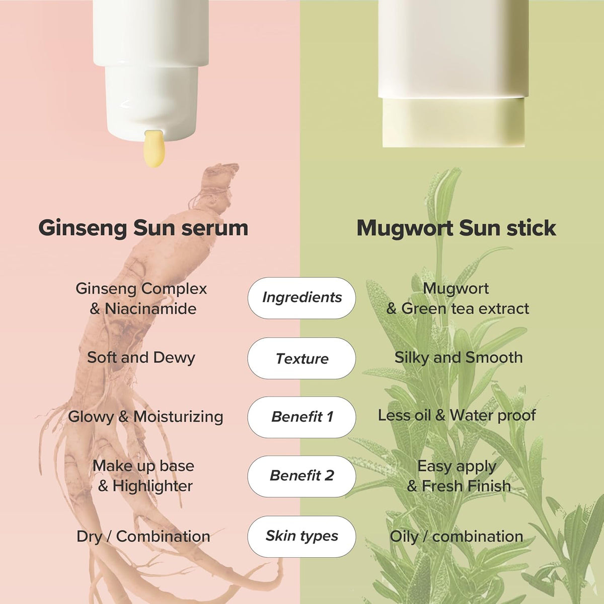 Ginseng Moist Sun Serum SPF50+