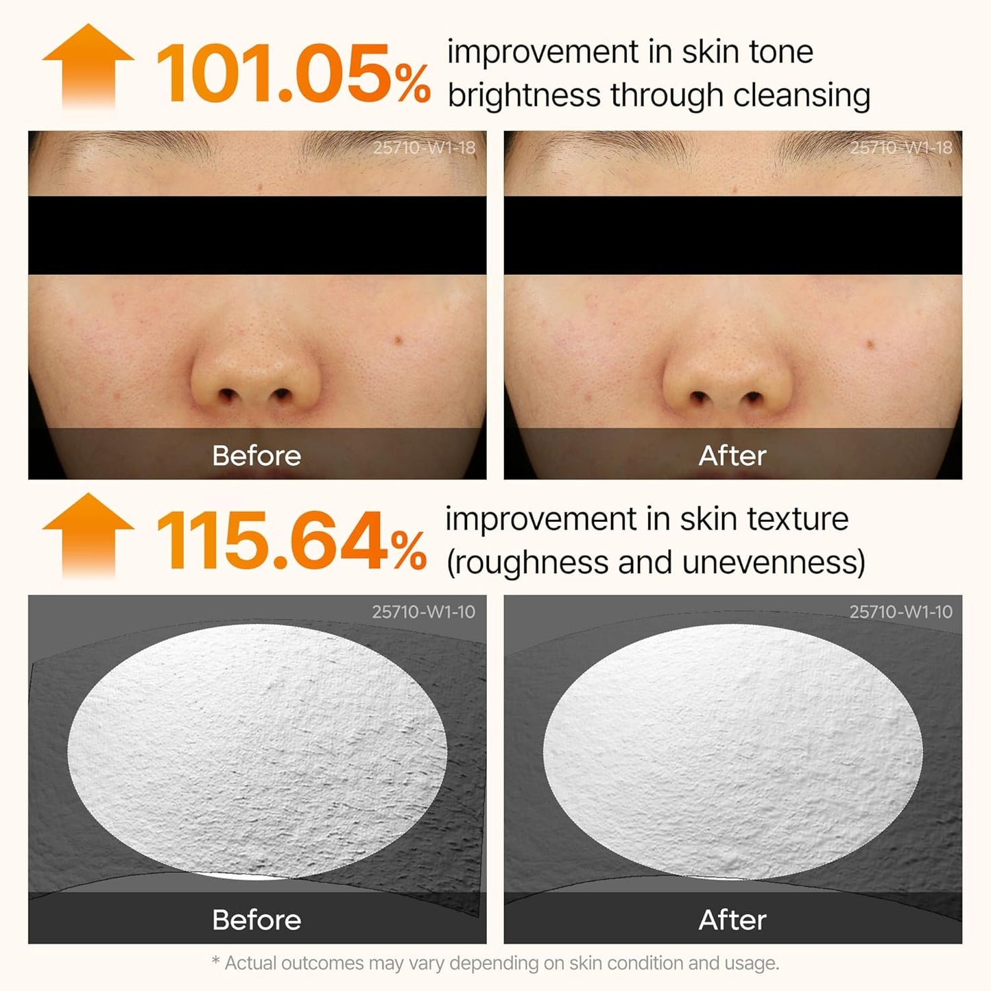 Peel Shot Exfoliating Kojic Acid Turmeric Serum – Απολεπιστικός Ορός Λάμψης με Kojic Acid & Κουρκουμά