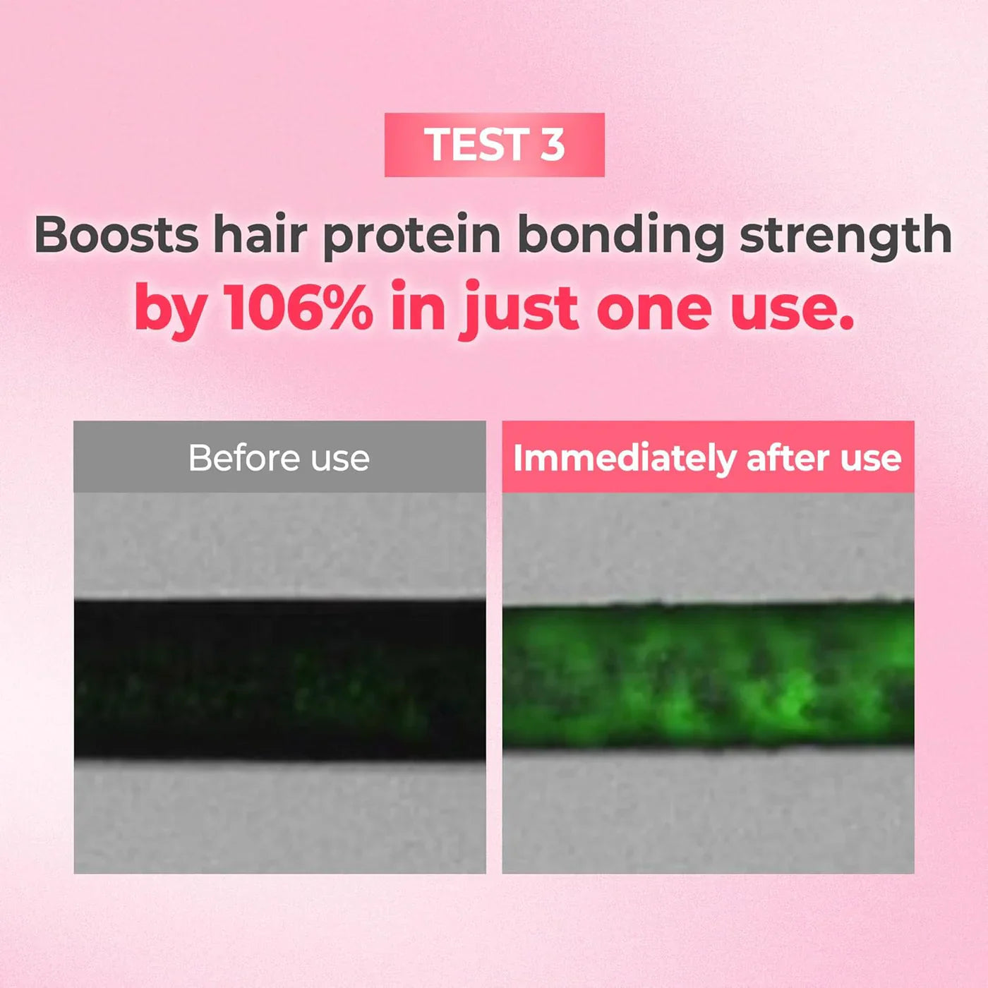 Progen Double Bonding Capsule Hair Mask Violet Muguet – Μάσκα Επανόρθωσης με Πρωτεΐνες & Κολλαγόνο για Βαθιά Θρέψη