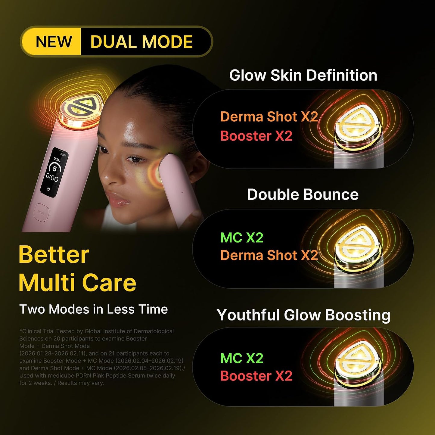 AGE-R Booster Pro X2 White - Συσκευή Προηγμένης Αντιγήρανσης & Σύσφιξης Προσώπου με 6 Λειτουργίες και LED Φωτοθεραπεία