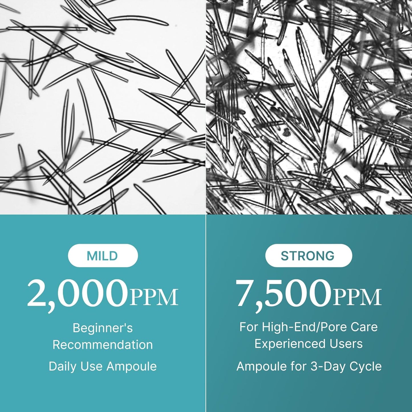 Azelaic Acid Exosome Shot Serum 2000 – Καταπραϋντικός & Εξισορροπητικός Ορός με Αζελαϊκό Οξύ & Εξωσώματα