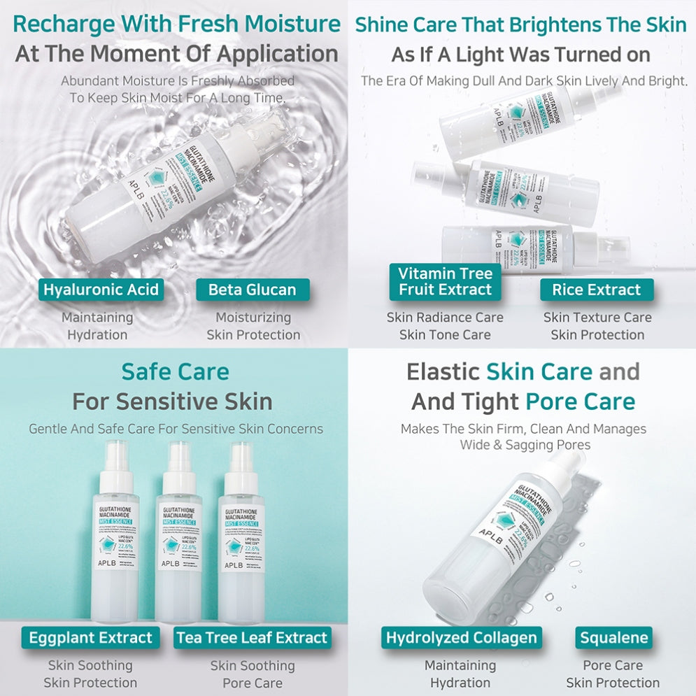 Glutathione Niacinamide Mist Essence – Ενυδατική & Καταπραϋντική Essence σε Μορφή Mist
